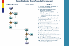 9-Proc-Transfer